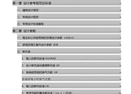 《空調系統設計標準》-內部資料 《空調系統設計標準》-內部資料